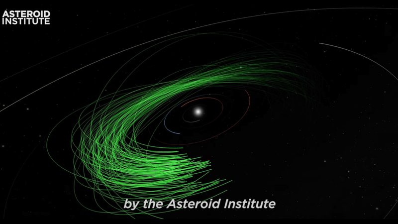 Asteroid Institute preview image