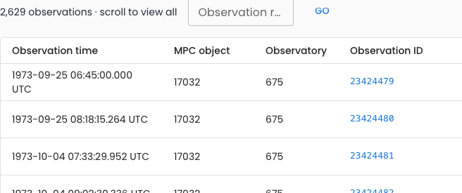 Data Explorer MPC observation history for (17032) Edlu: observation time, MPC object, observatory and observation ID