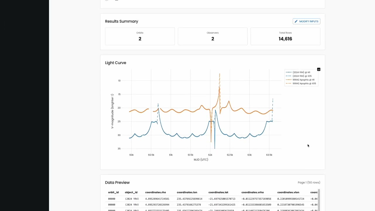 ADAM::Ephemeris Service