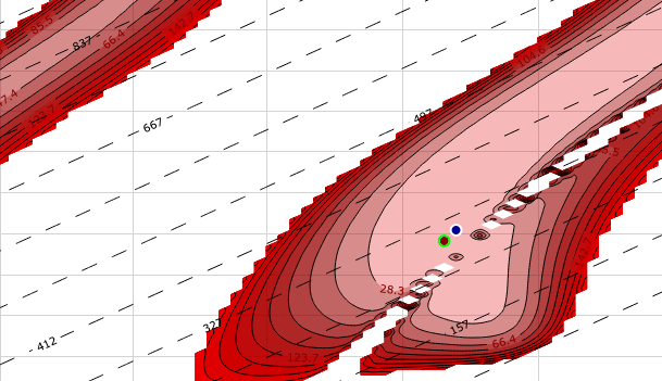 Trajectory Optimizer