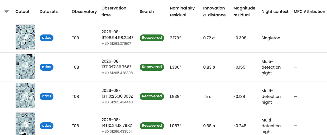 Recovered ATLAS result rows with cutout thumbnails for (2026 QH)
