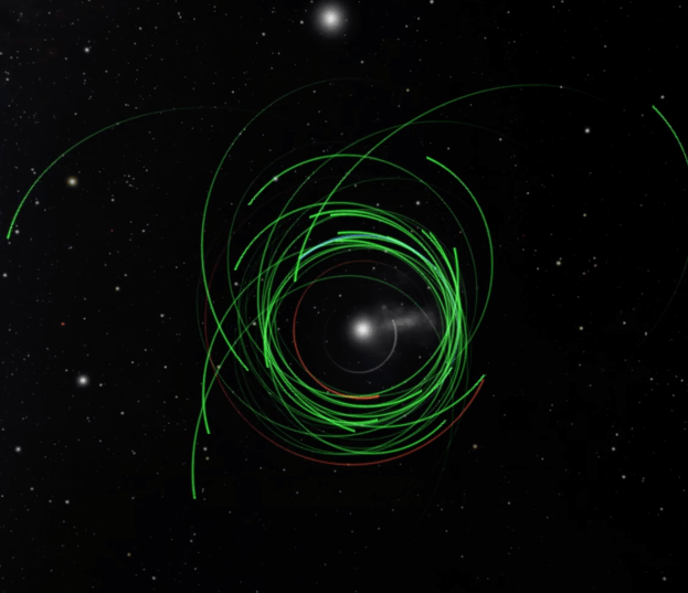 Precovery on Risk List Asteroids