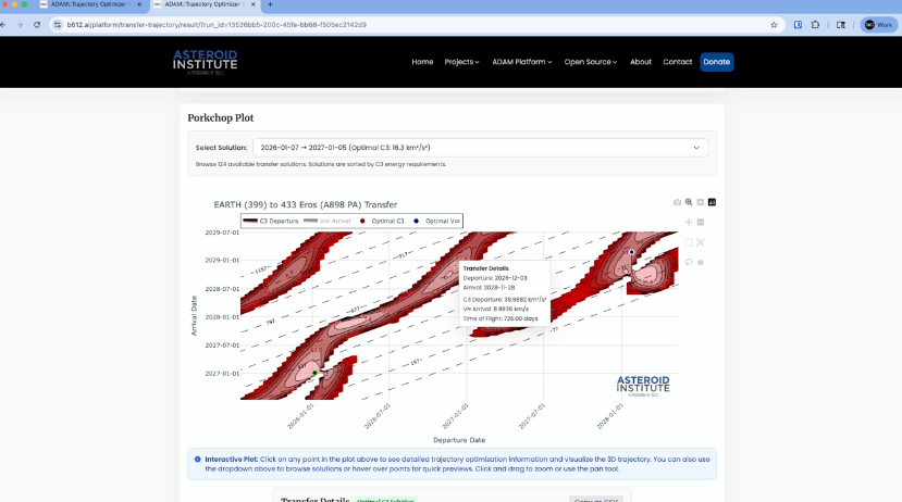 ADAM::Trajectory Optimizer Video Explainer